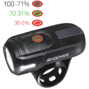 eclairage sigma aura 45 mode